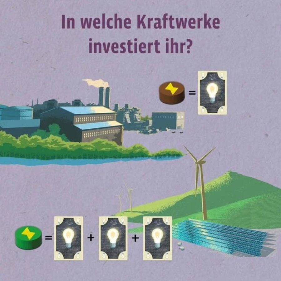 Catan Energien von Kosmos – In welche Kraftwerke investiert ihr?