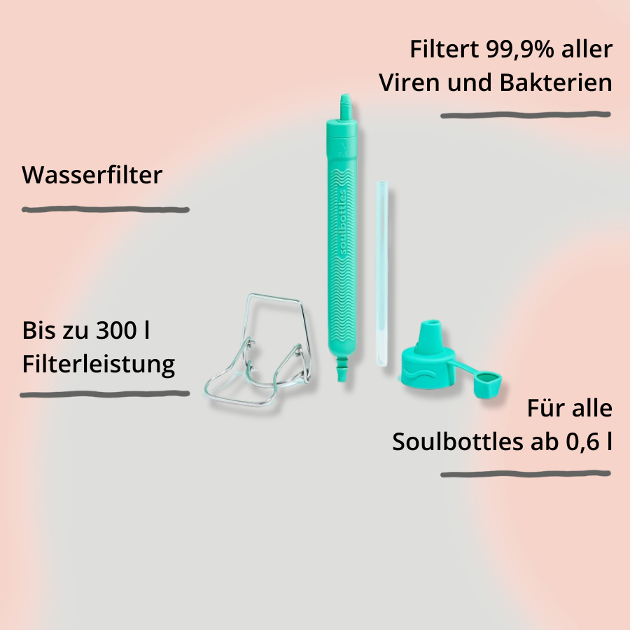 soulfilter von soulbottles starter kit mit Impact